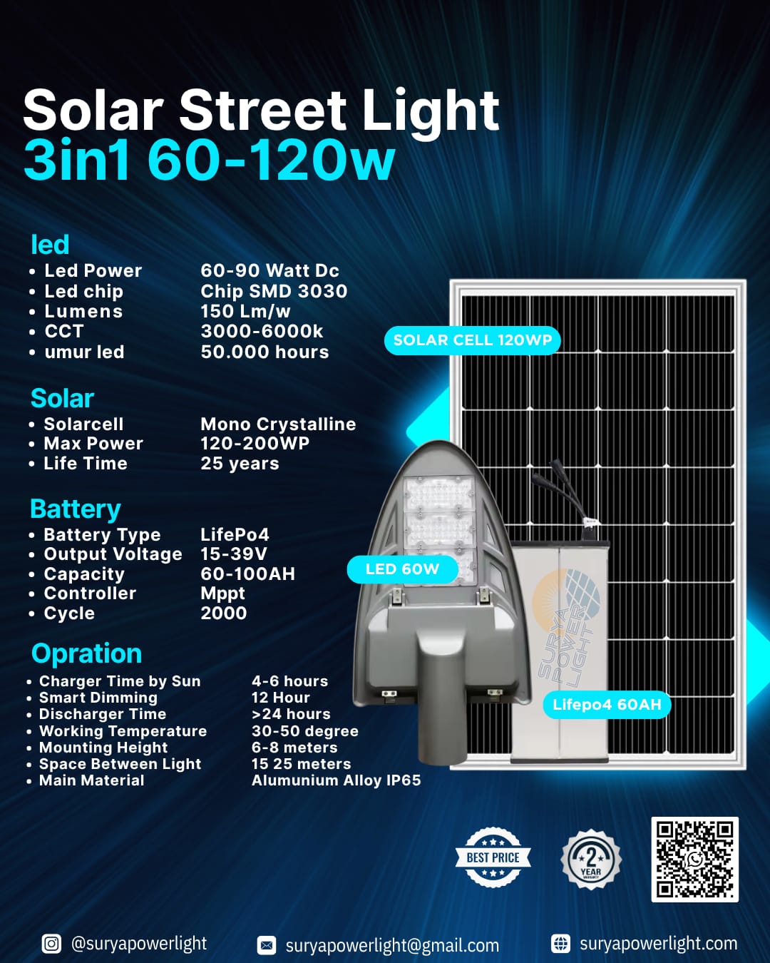 lampu jalan 3in1 60W-120W OSRAM SNI Solar Street Light 3in1 60W-120W