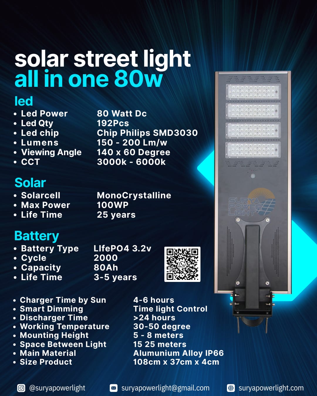 PJU SOLAR CELL ALL IN ONE Lampu jalan all in one 60w-100w