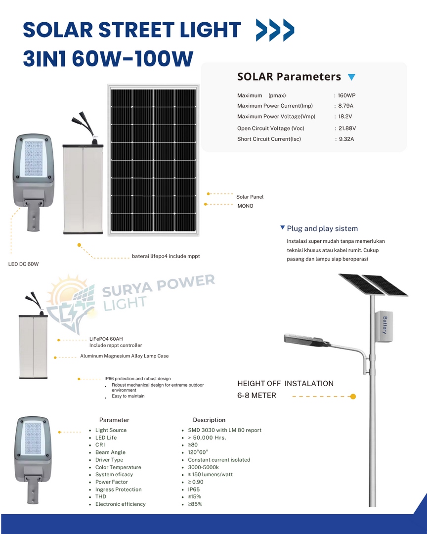 Solar Street Light 3in1 60W - 100W