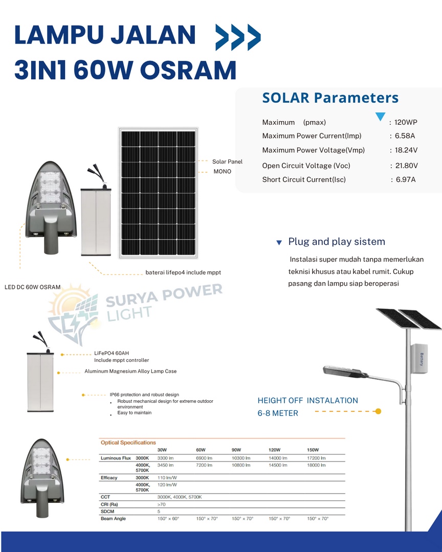 Lampu Jalan 3in1 60W Osram