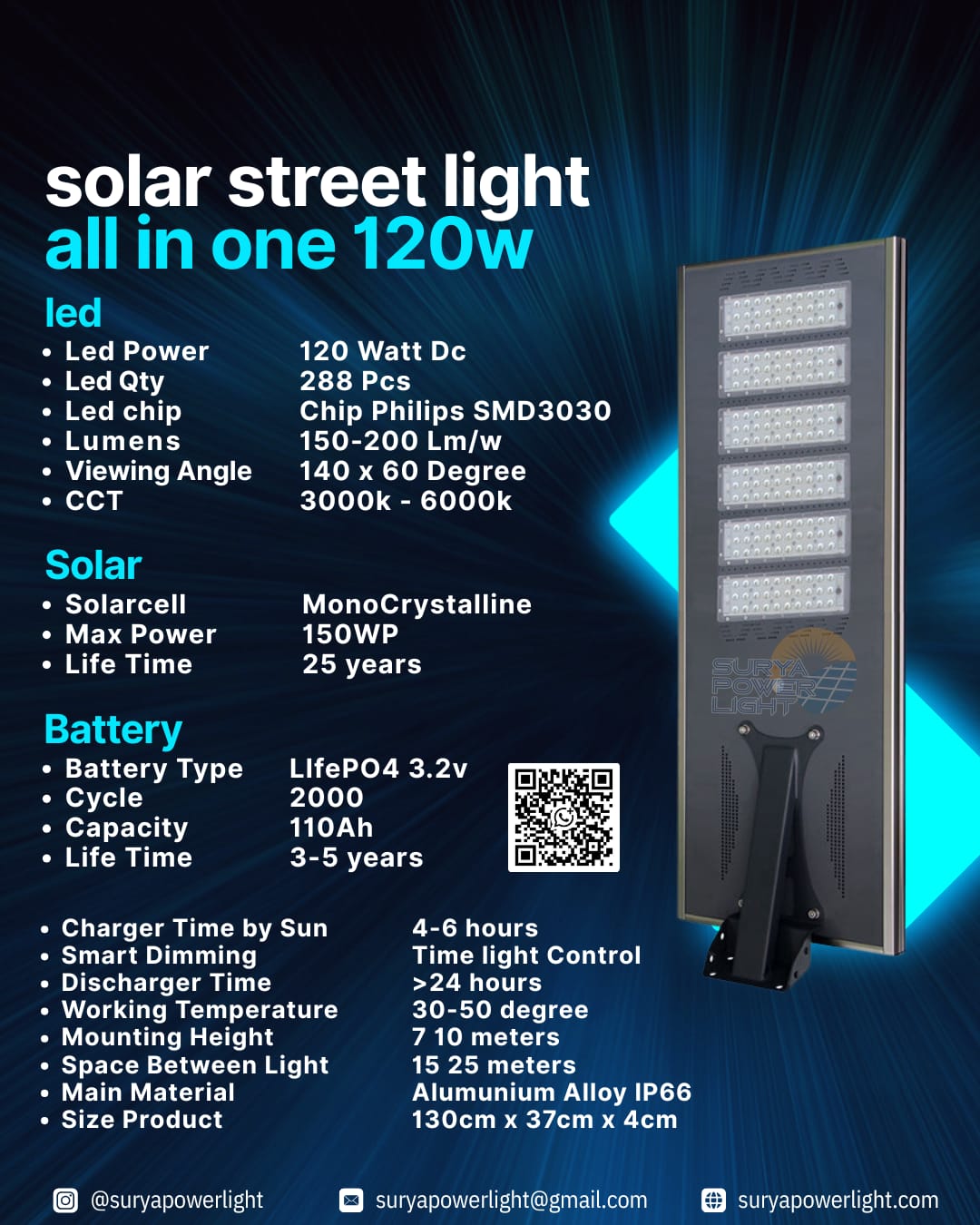 PJU SOLAR CELL ALL IN ONE Lampu jalan all in one 80w-120w