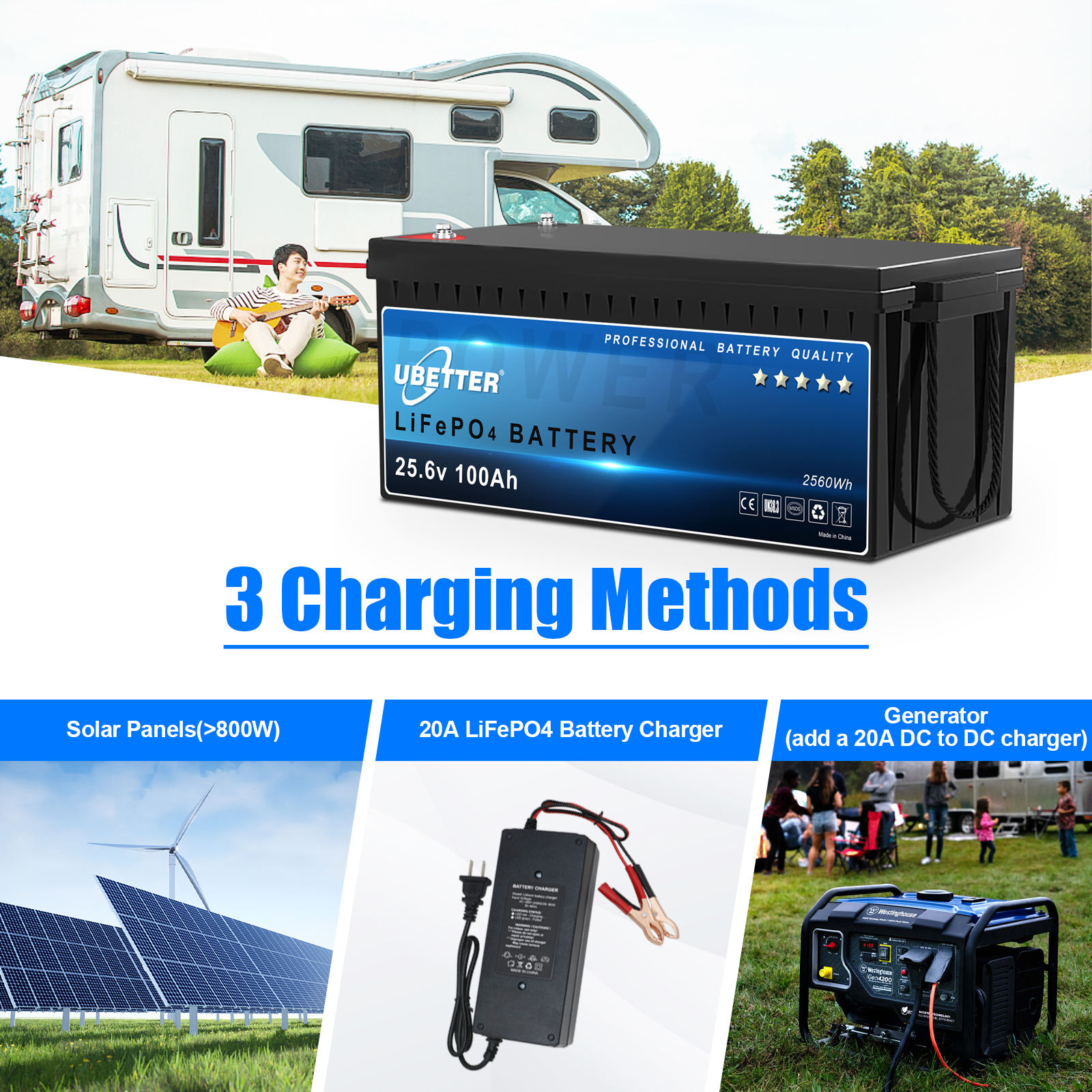 Baterai Lithium LiFePO4 UBETTER 25.6V 200Ah - 5.12kWh
